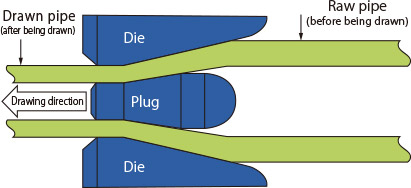 drawn tubes image1